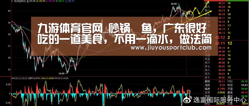 九游体育官网_砂锅焗鱼,广东很好吃的一道