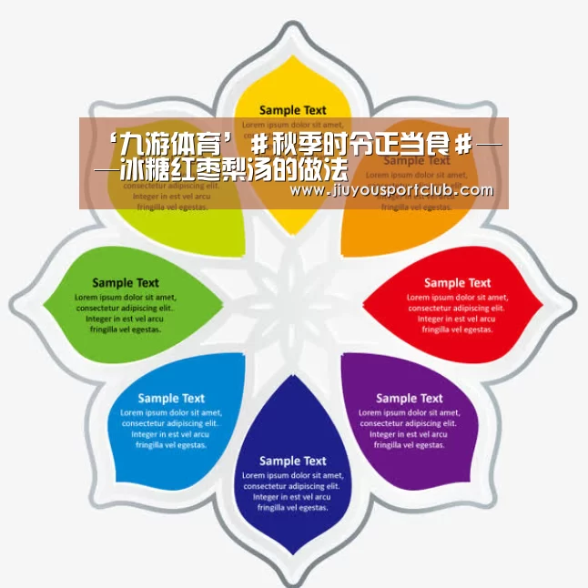 ‘九游体育’＃秋季时令正当食＃——冰糖红枣梨汤的做法(图2)